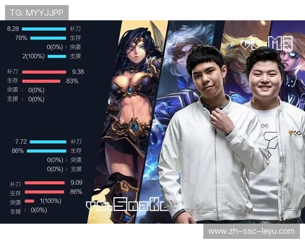 LPL战队默契团队策略分析，lpl战队默契团队策略分析报告